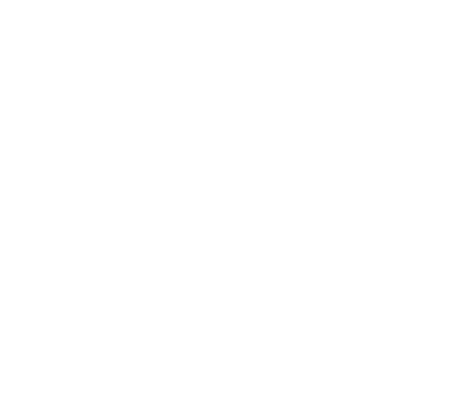 The Holistic Highway: Ayurveda Sanctuary - Ayurvedic Meal Plan - Transformational Wellness Program - Dosha Quiz: Vata - Pitta - Kapha - Skincare Quiz
